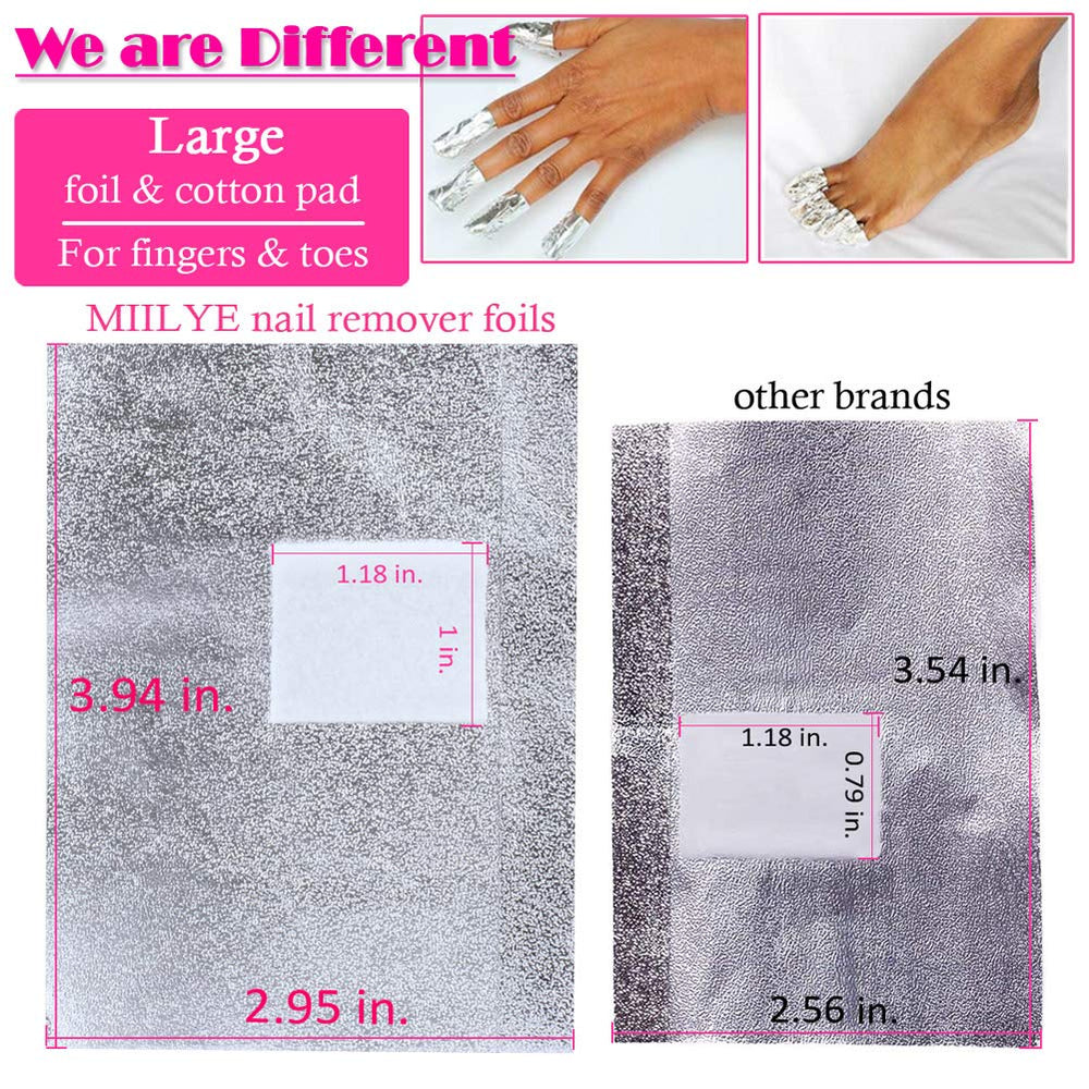 MIILYE wrap in use on a finger providing controlled acetone soak
