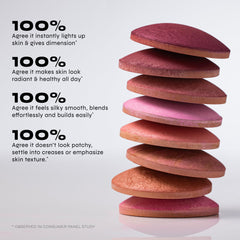 Milani baked blush compact held in hand showing travel-friendly benefit