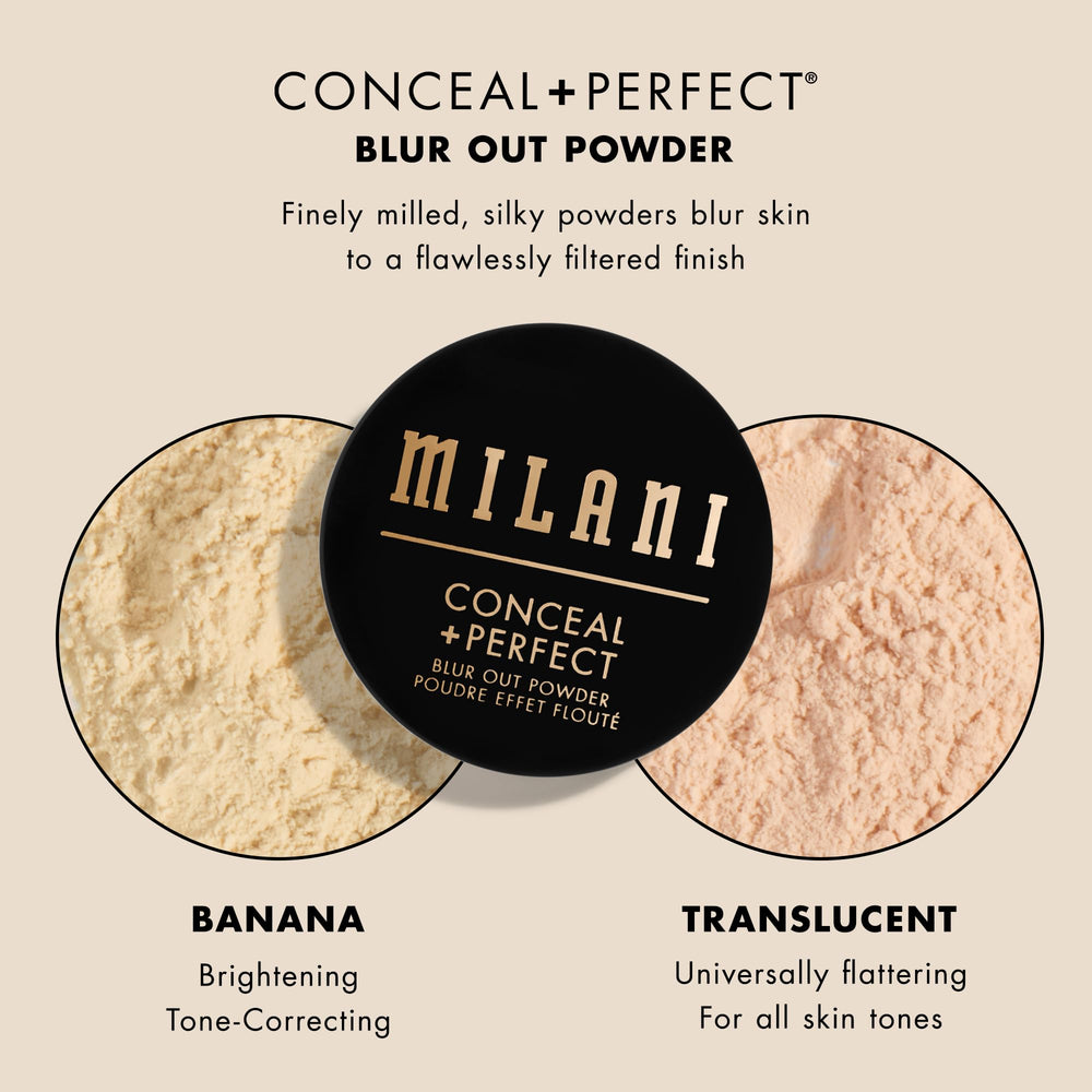 Milani before and after under-eye showing brightening and softened creases