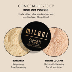 Milani before and after under-eye showing brightening and softened creases
