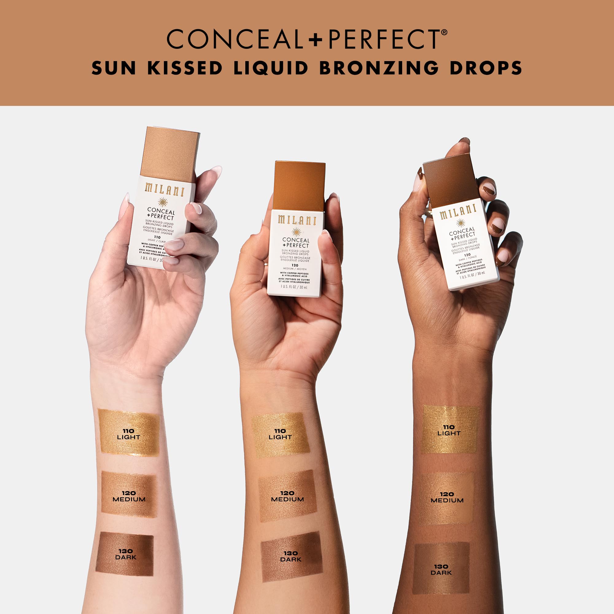 Visual of copper peptides and hyaluronic depiction highlighting Milani skin-supporting benefits
