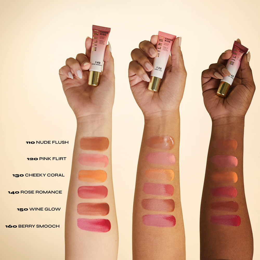 Milani blush applied on cheeks demonstrating natural flushed glow