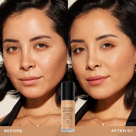 Milani pump dispensing foundation showing controlled amount for efficient application