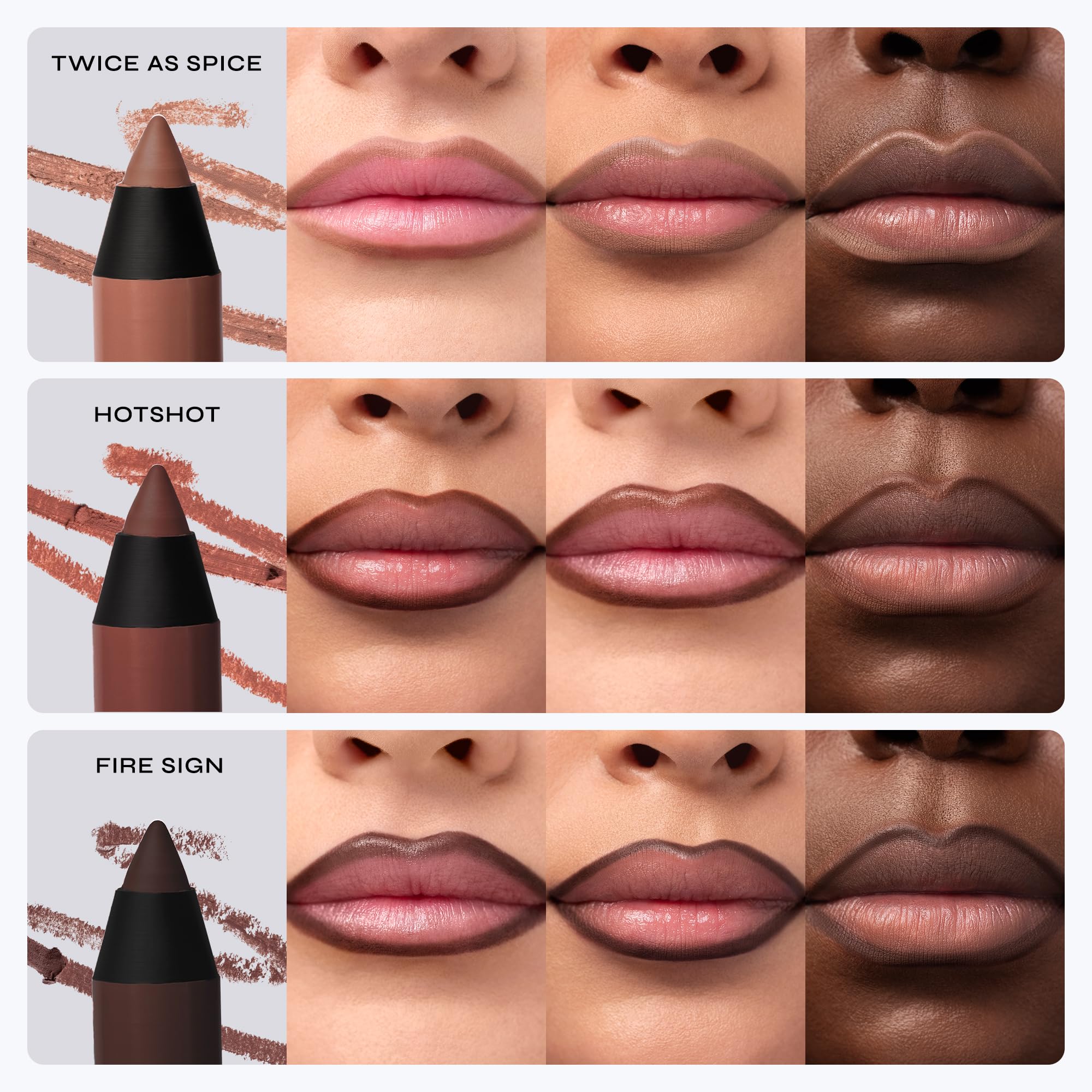 Milani pencil close-up showing creamy texture and smooth glide for precise application