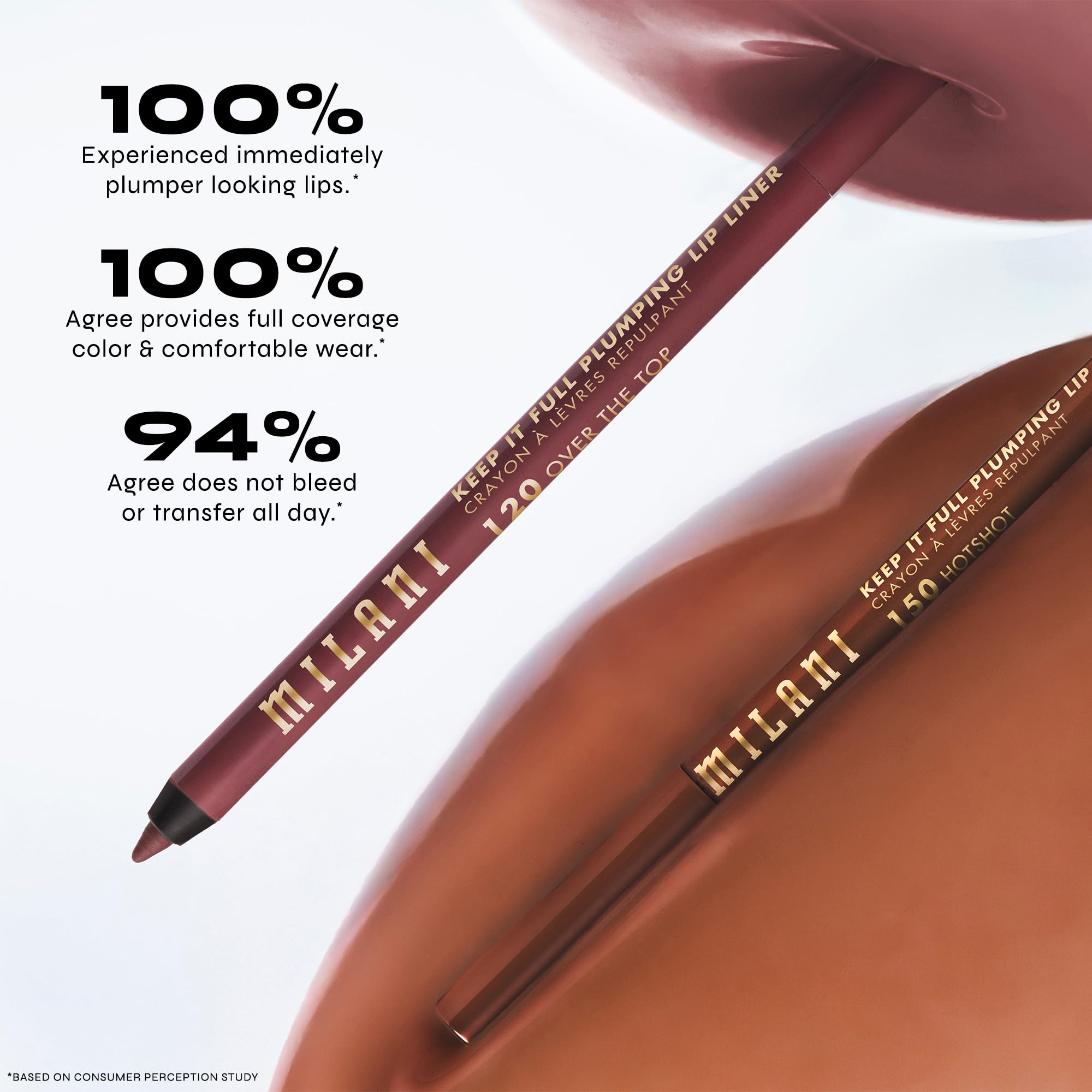 Milani lip liner in use demonstrating defined edge and fuller-looking lips