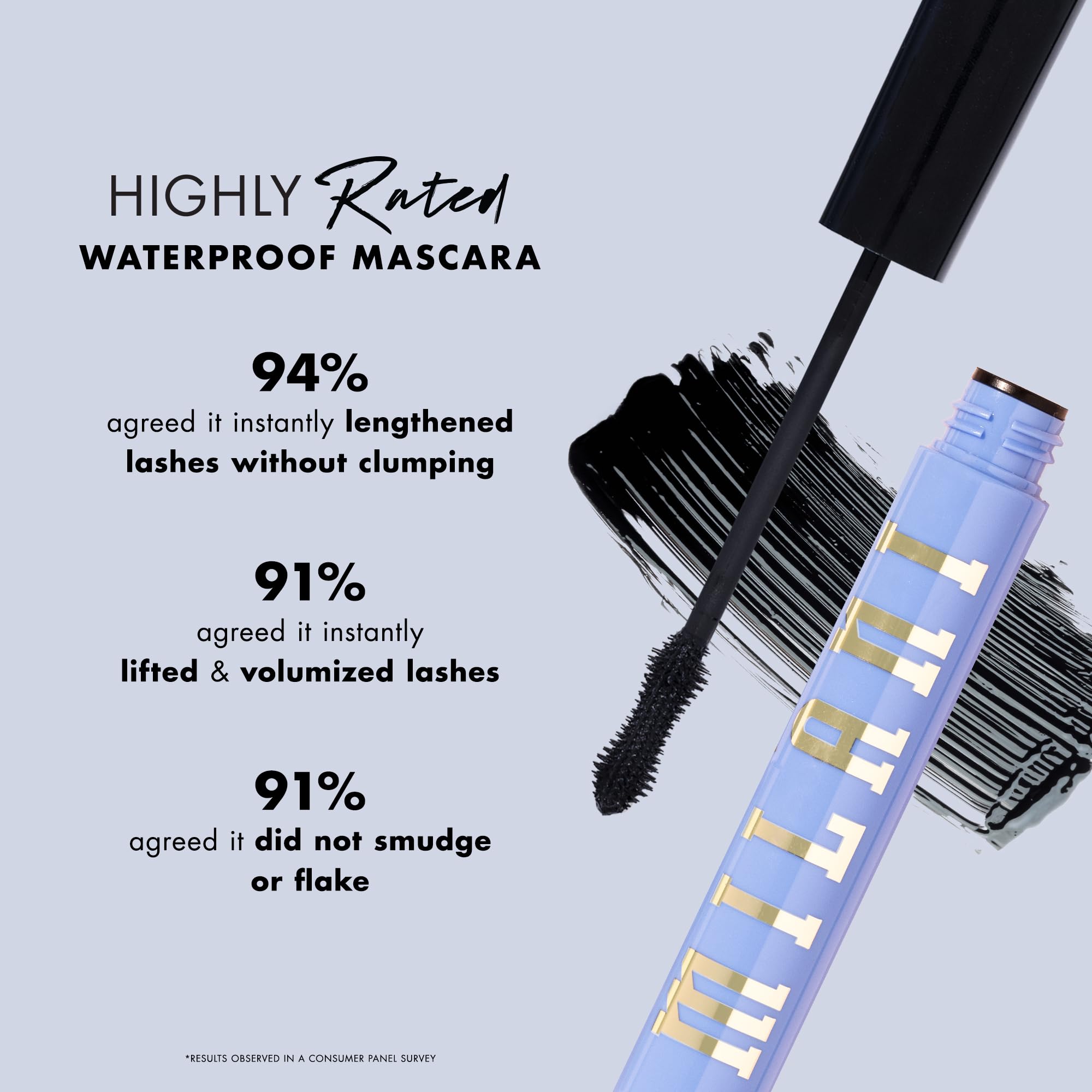 Milani mascara texture swipe highlighting smooth, buildable coverage benefit