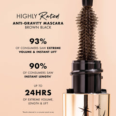 Milani mascara texture swipe illustrating smooth, buildable finish