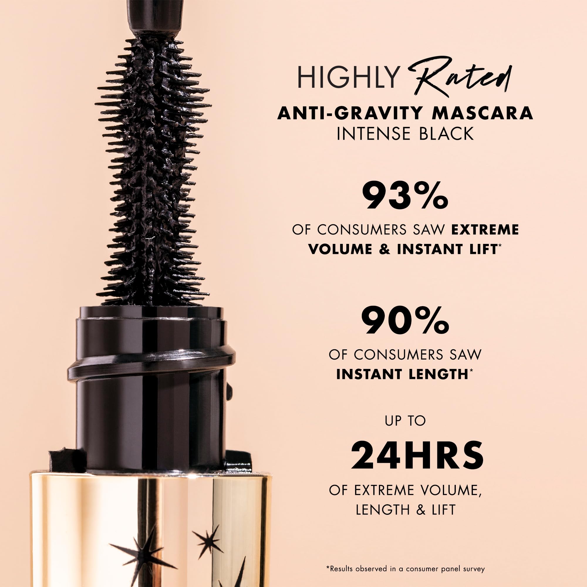 Milani wand coating texture with smooth black formula for clump-free application