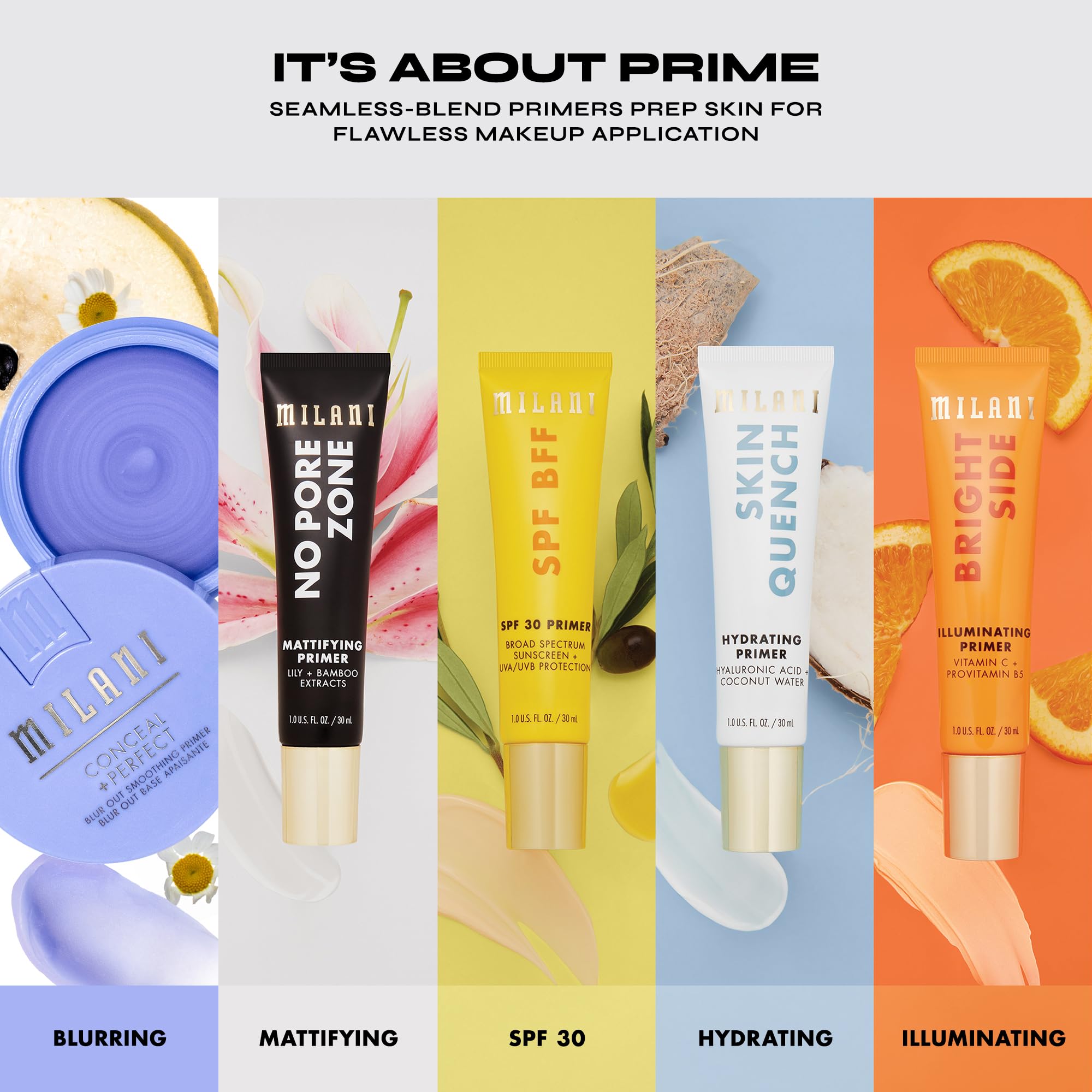 Milani primer ingredients label highlighting niacinamide and hyaluronic acid