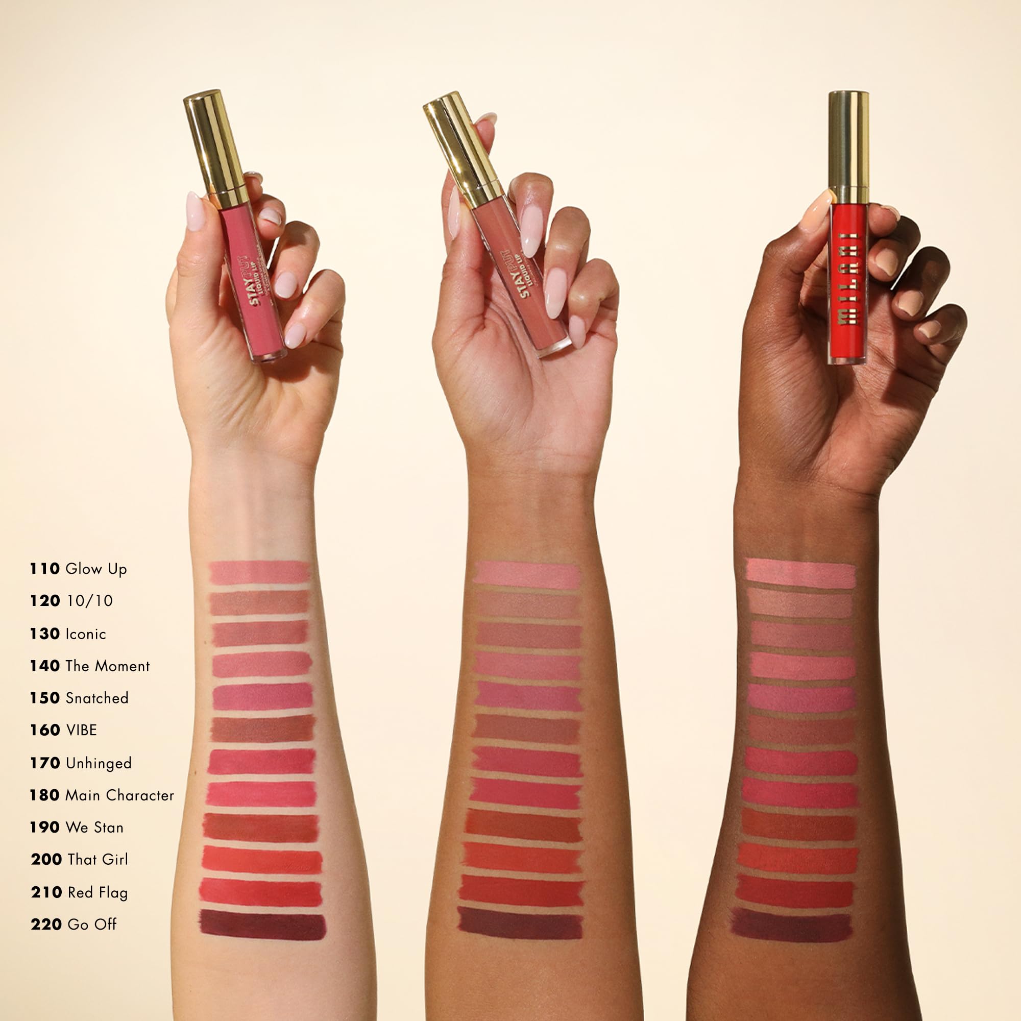 Milani worn on lips closeup demonstrating even, smudge‑resistant finish