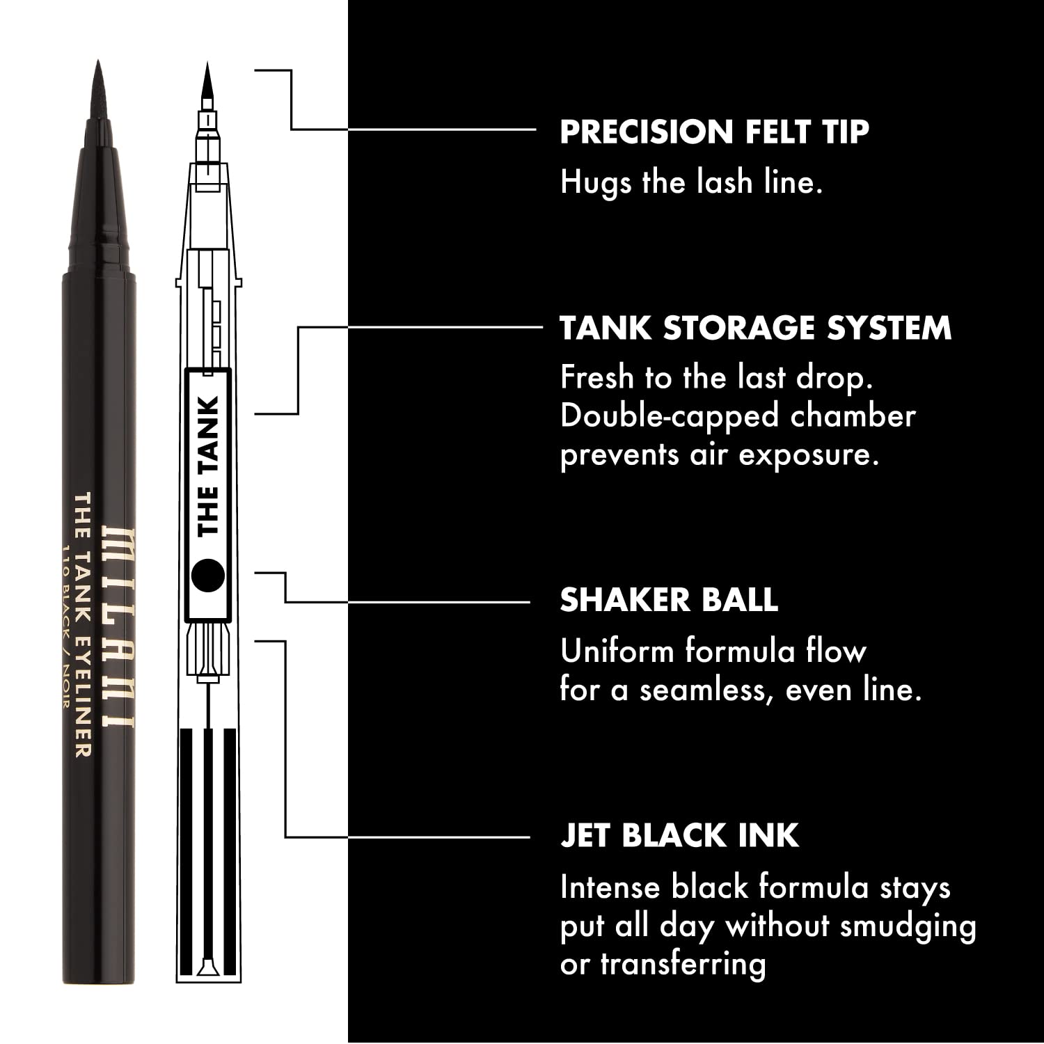 Milani eyeliner being applied along lash line for clean, no-skip finish