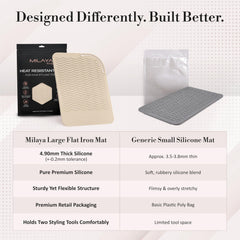 Milaya Beauty mat being wiped clean for easy maintenance