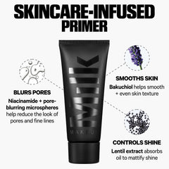 Milk Makeup ingredient label highlighting niacinamide and bakuchiol benefits