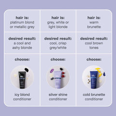 milk_shake ingredients list closeup featuring milk proteins for strengthening benefit