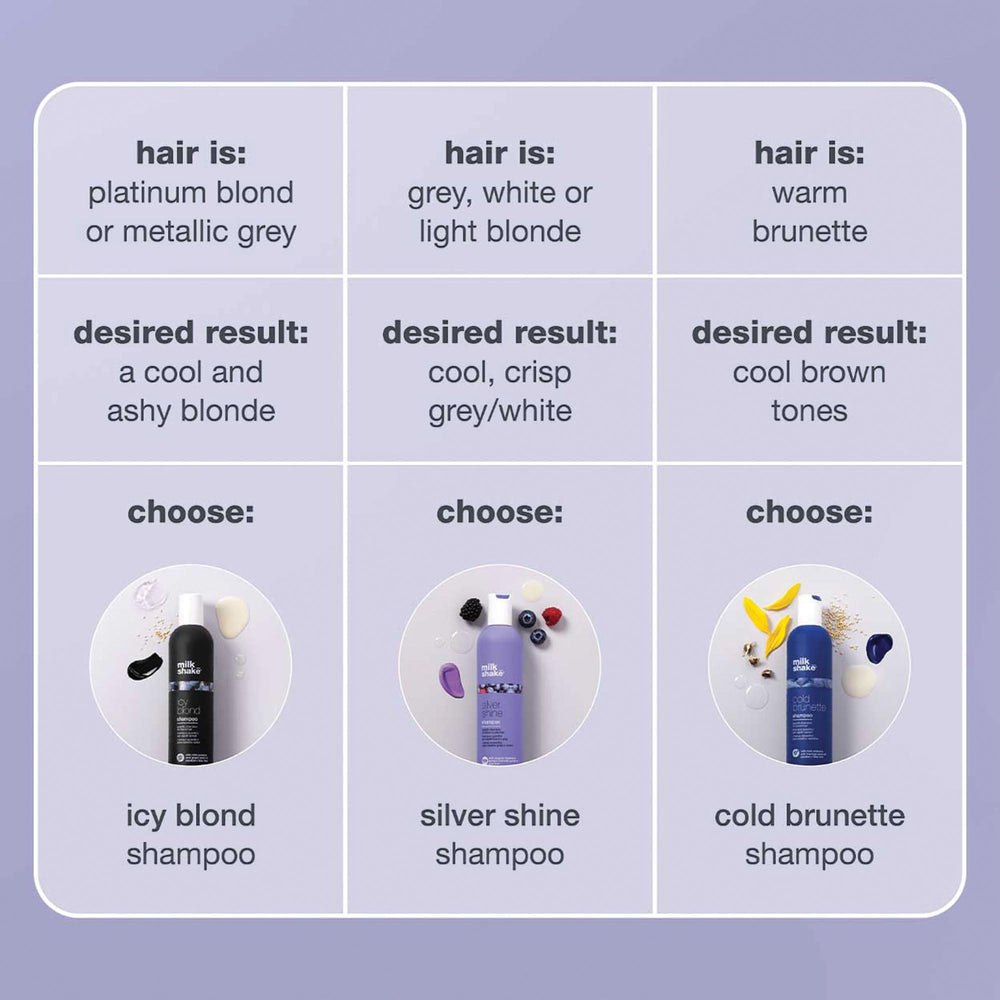 milk_shake before and after hair showing reduced brassiness and shine
