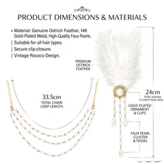 Milovgvset close-up of ostrich feather texture showing soft movement benefit