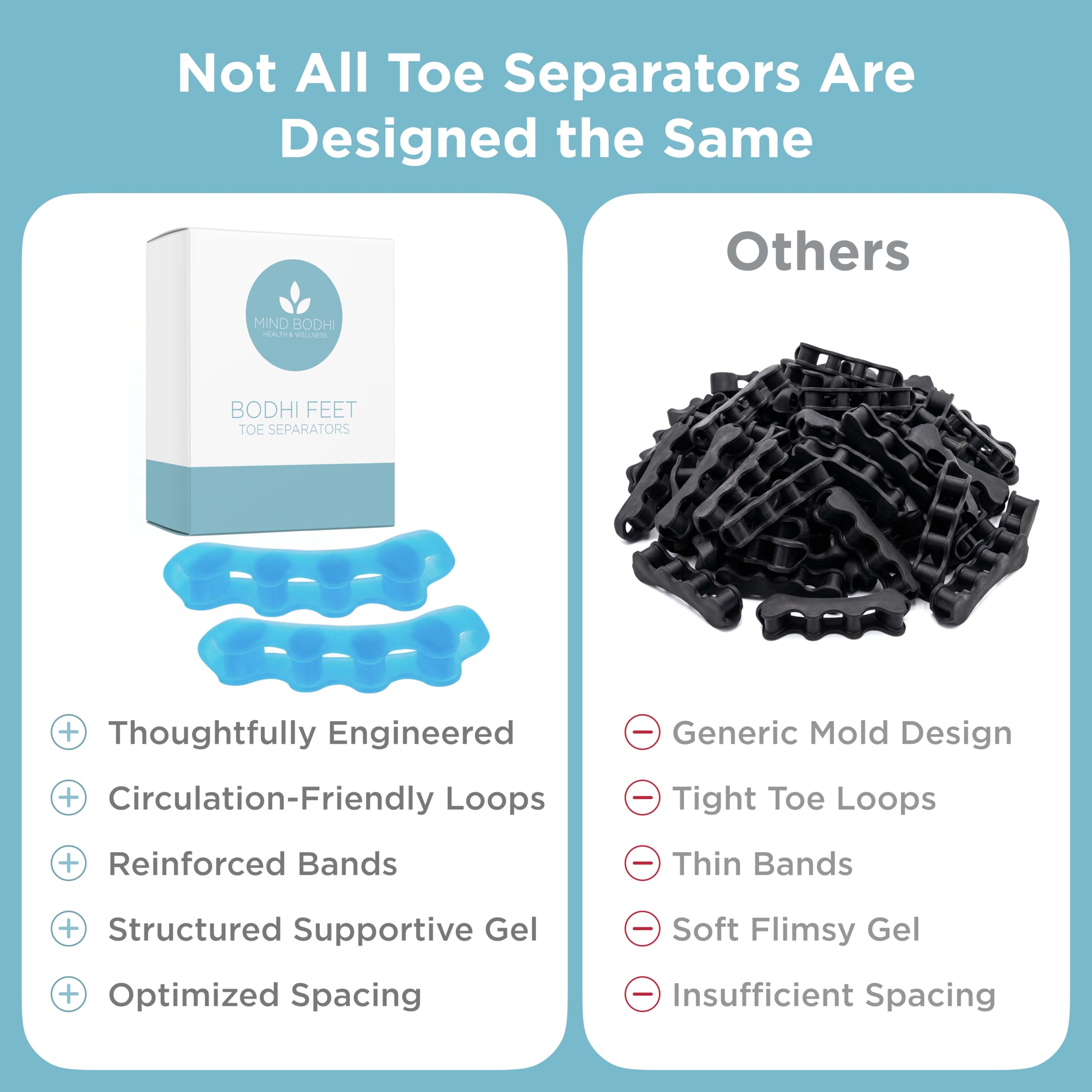 Mind Bodhi toe spacers inside shoe demonstration enabling comfortable wear