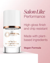 Mineral Fusion on nails showing high-shine finish and durability