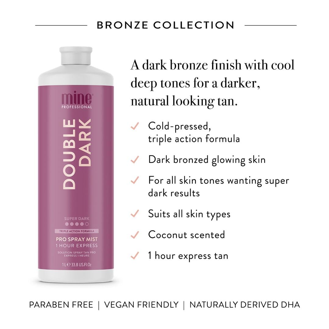 MINETAN BODY.SKIN label detail highlighting directions and 1-hour express formula benefits