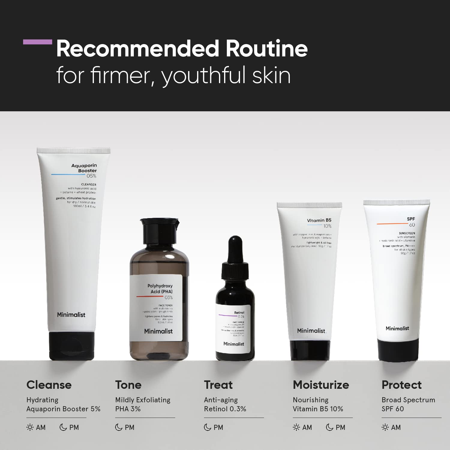 Minimalist illustrative before and after skin texture comparison emphasizing smoother appearance benefit