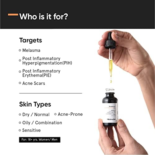 Minimalist product label showing active ingredients and transparency