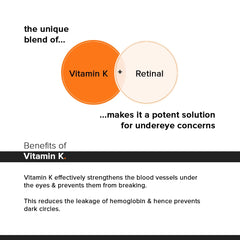 Minimalist eye cream on fingertip ready to apply for gentle under-eye smoothing