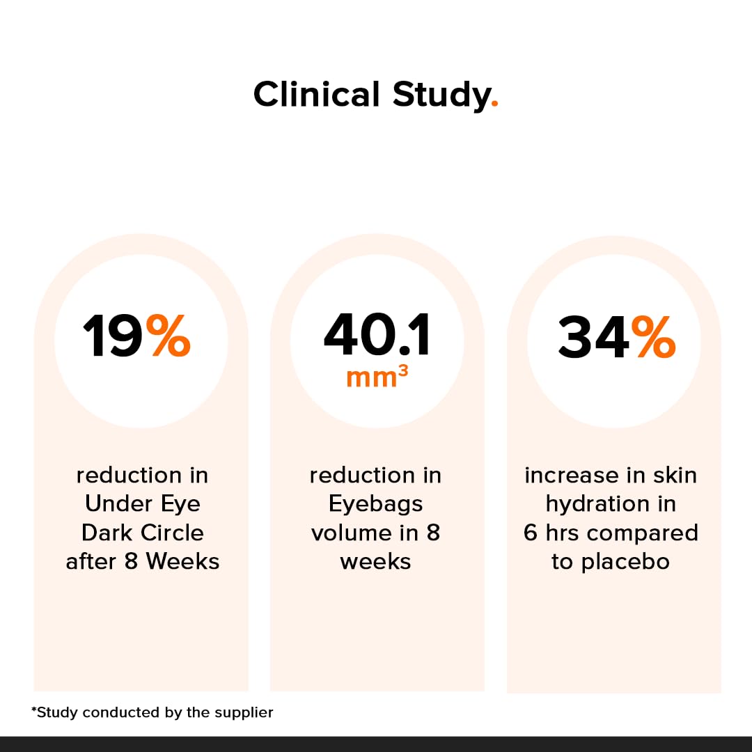 Minimalist eye cream conceptual before and after visuals suggesting reduced puffiness