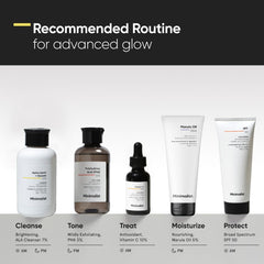 Minimalist product flatlay with glycolic acid element, emphasizes active exfoliation