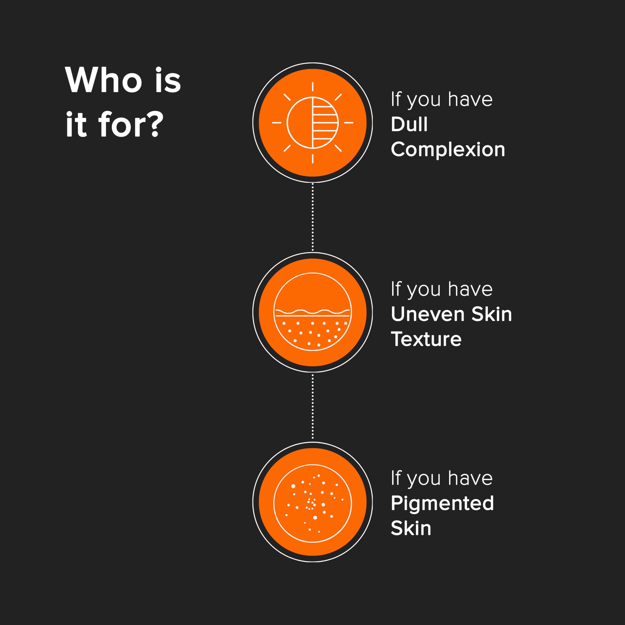 Minimalist ingredient label close view, verifies ALA and glycolic acid content
