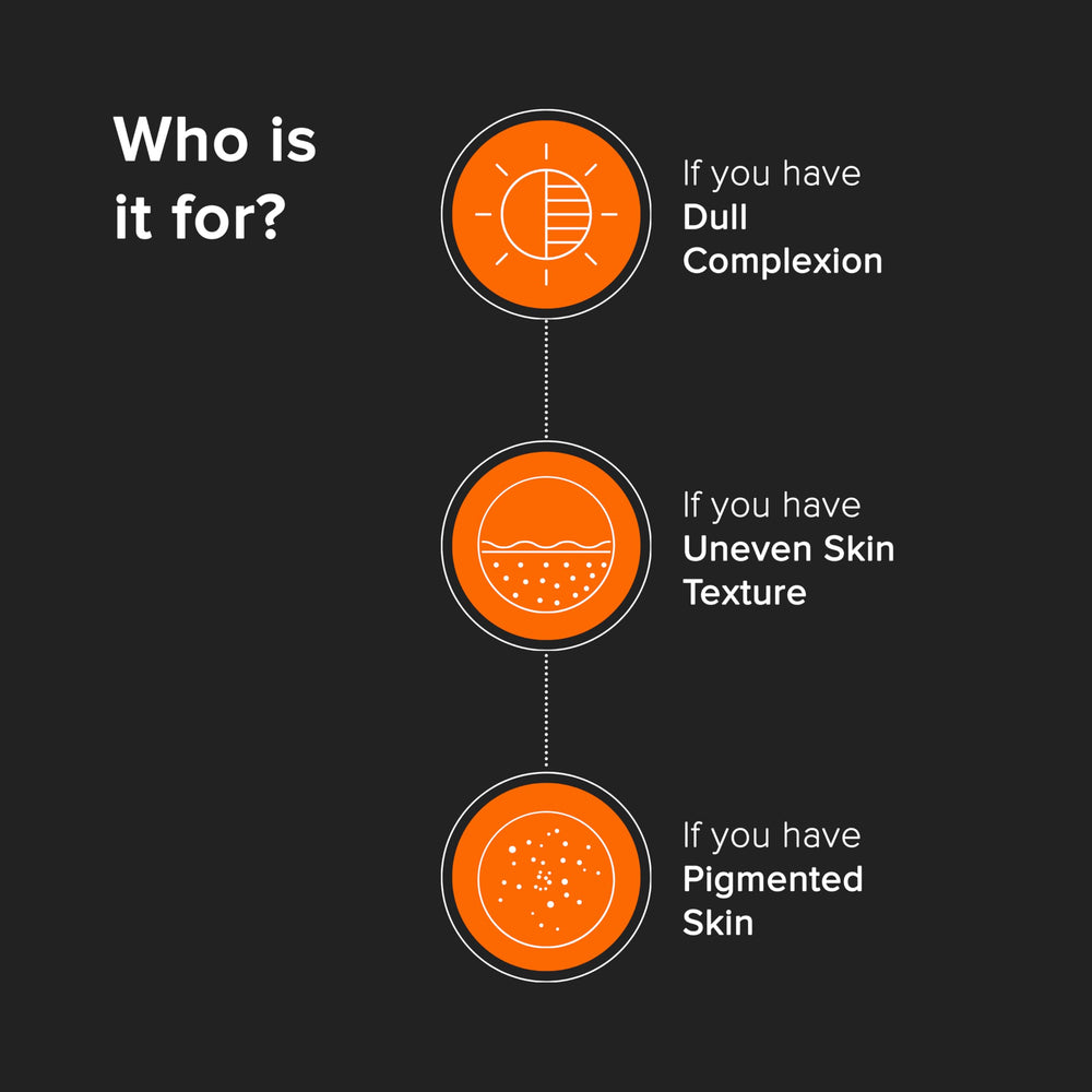 Minimalist ingredient label close view, verifies ALA and glycolic acid content