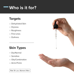 Minimalist dropper dispensing clear serum, highlights precise application and concentrated formula