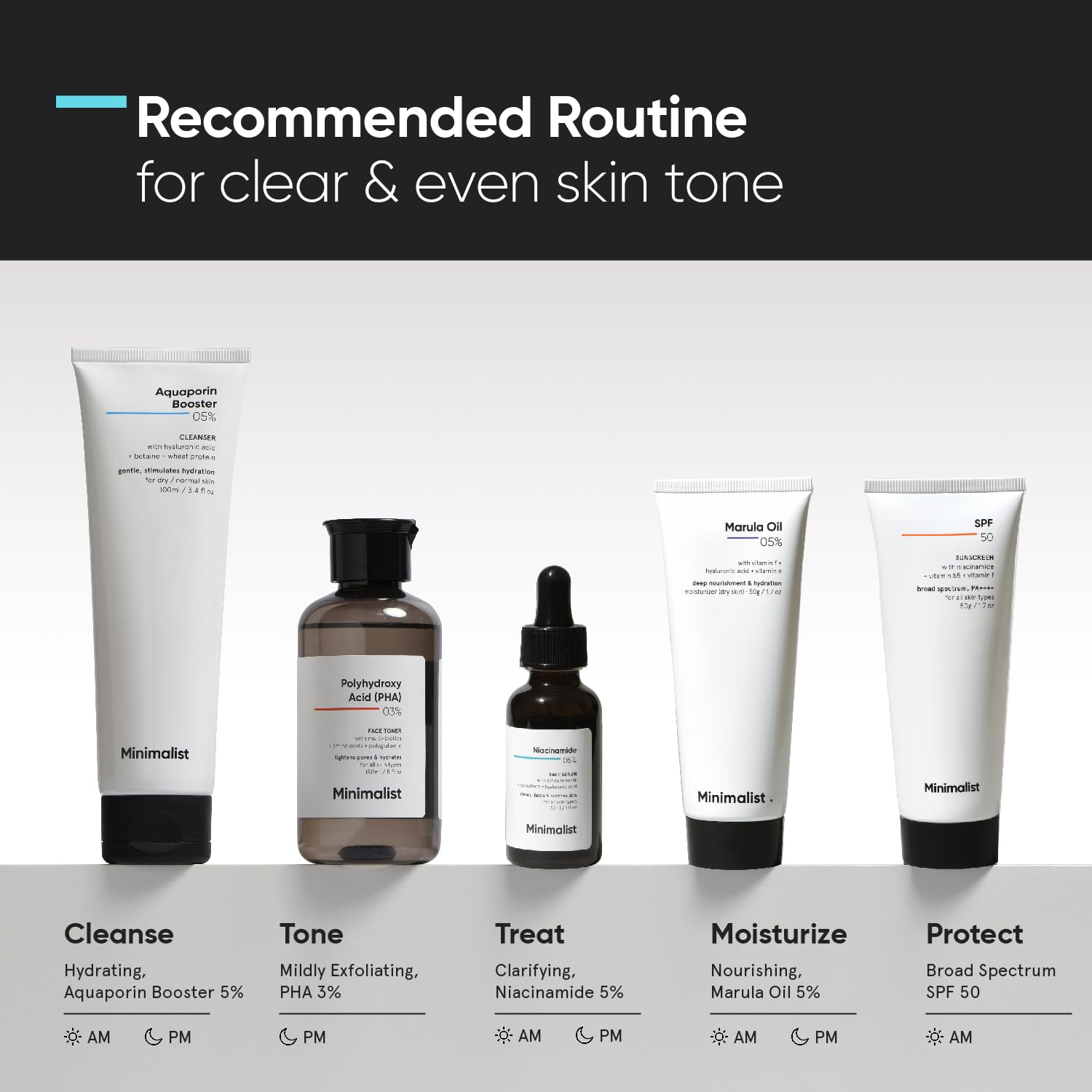 Minimalist serum included in a bathroom routine for gentle daily skincare