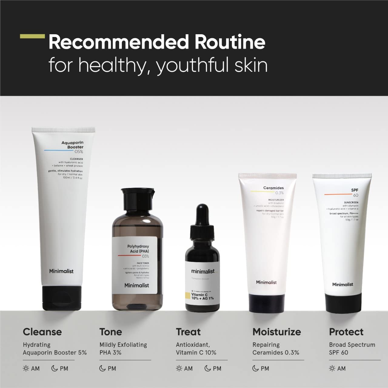 Minimalist jar on bathroom shelf in routine setting showing everyday barrier care benefit