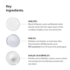 Minimalist pouring solution onto palm highlighting control and thin consistency
