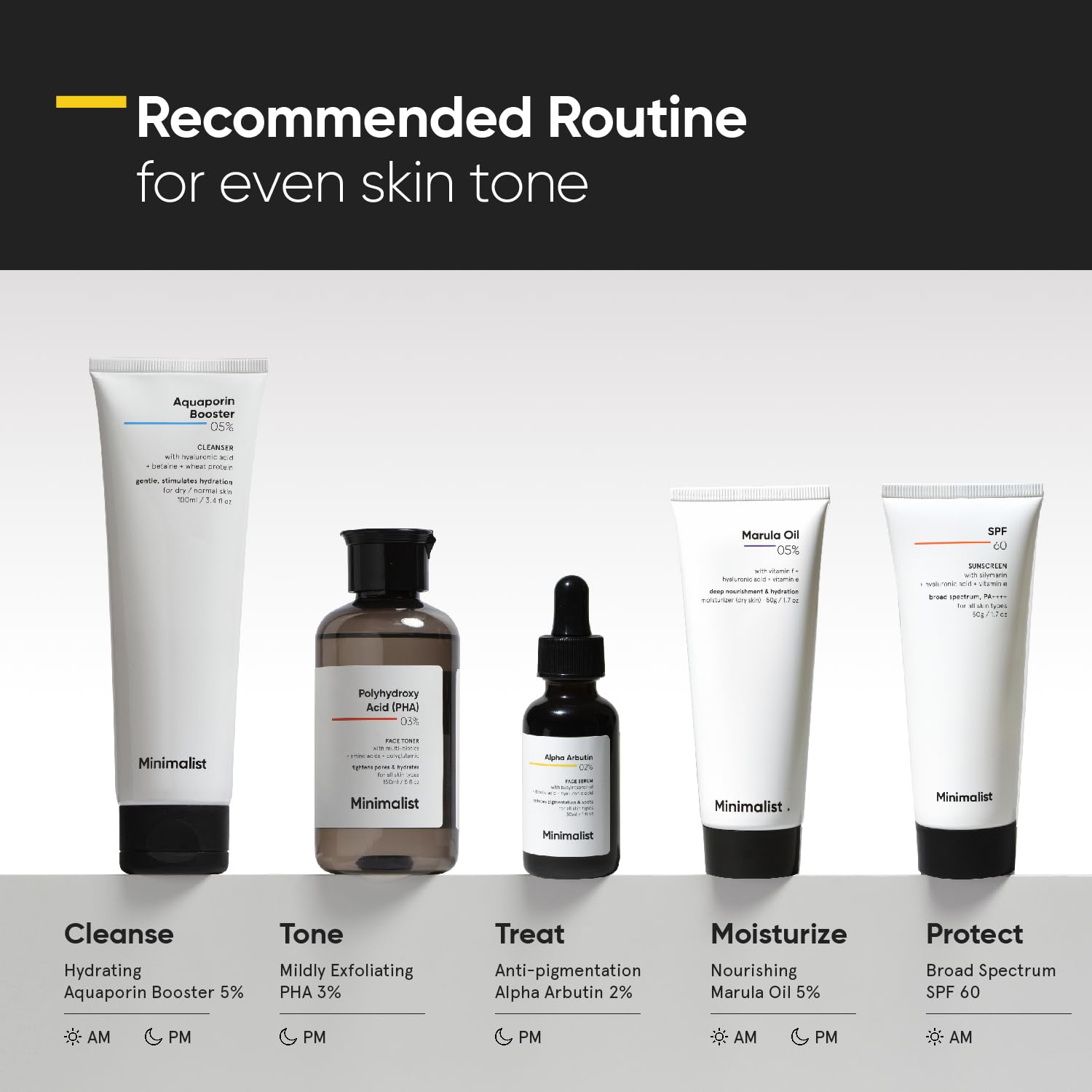 Minimalist applying serum to cheek showing hydration and faster absorption