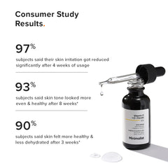 Minimalist serum applied on cheek in use to boost radiance benefit