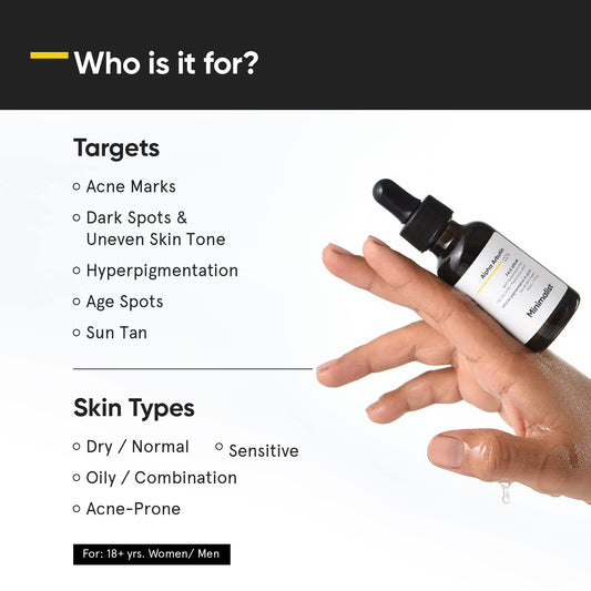 Minimalist serum dropper dispensing clear gel texture for quick absorption