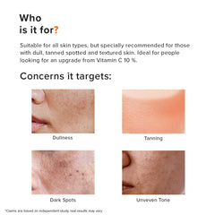 Minimalist serum texture close-up demonstrating lightweight absorption benefit
