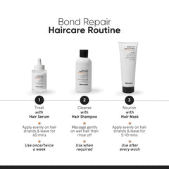Minimalist shampoo lathering on wet hair showing effective cleansing