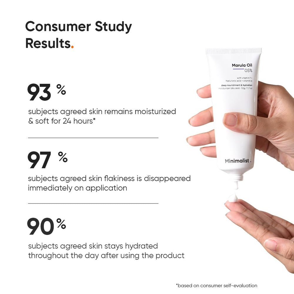 Minimalist product beside ruler showing 50 g size for travel and daily use