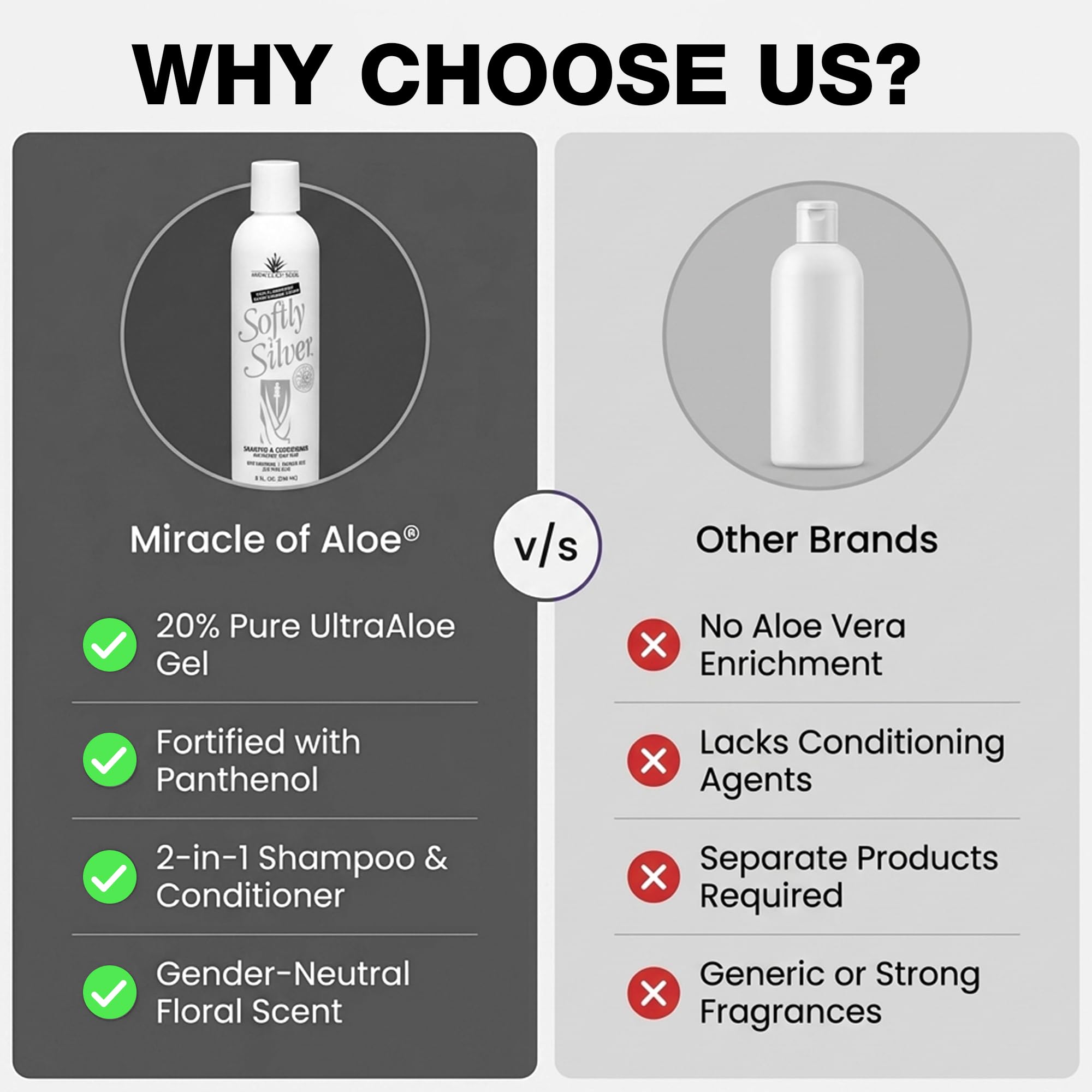 Miracle of Aloe on a bathroom shelf staged for everyday routine appeal