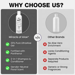 Miracle of Aloe on a bathroom shelf staged for everyday routine appeal