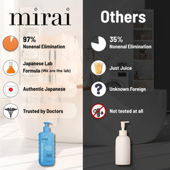 Mirai texture cream lather demonstrating gentle cleansing and low-foam benefit