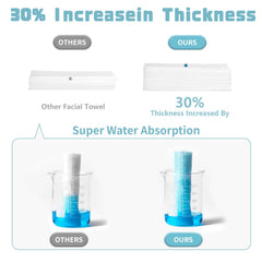 MISHCHI towels on a bathroom vanity to show everyday skincare convenience