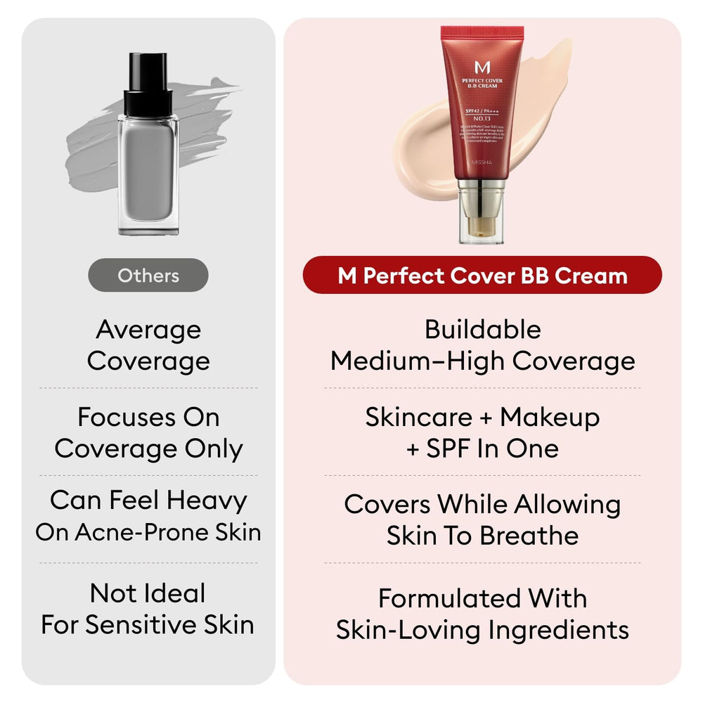 MISSHA applied with brush demonstrating even, buildable coverage