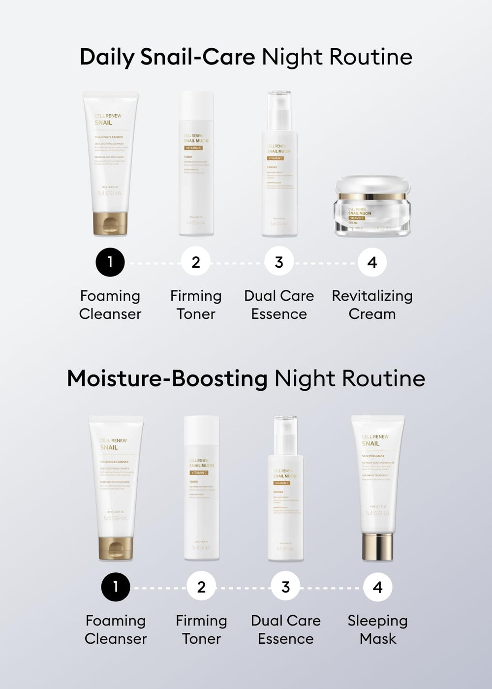 MISSHA product staged in bathroom setting suggesting routine use and daily hydration benefits