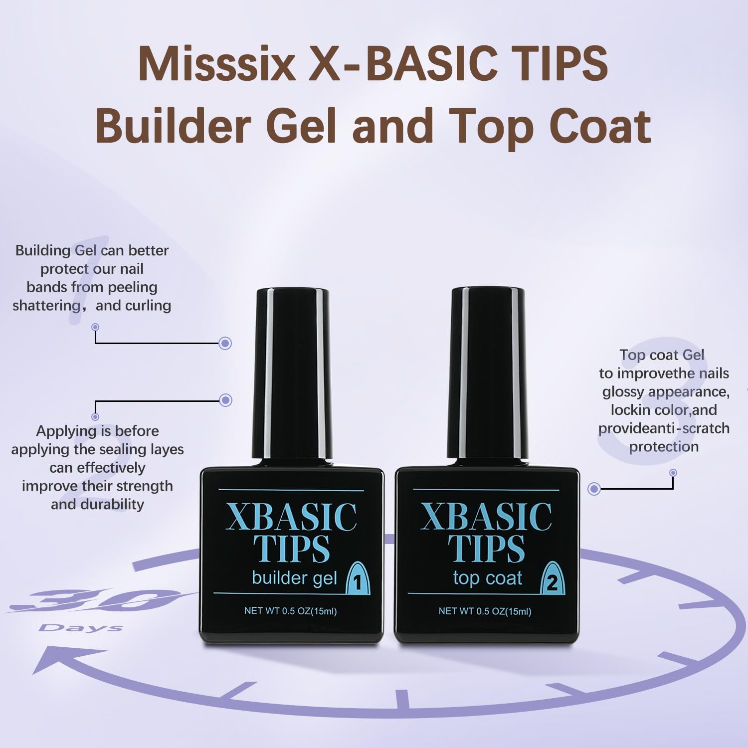 Misssix top coat glossy finish on French tips showing long-lasting shine