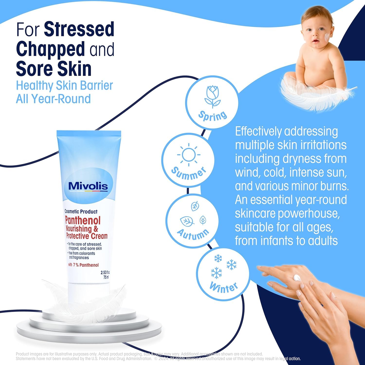 Mivolis close-up ingredient panel highlighting panthenol content and clean formulation benefits