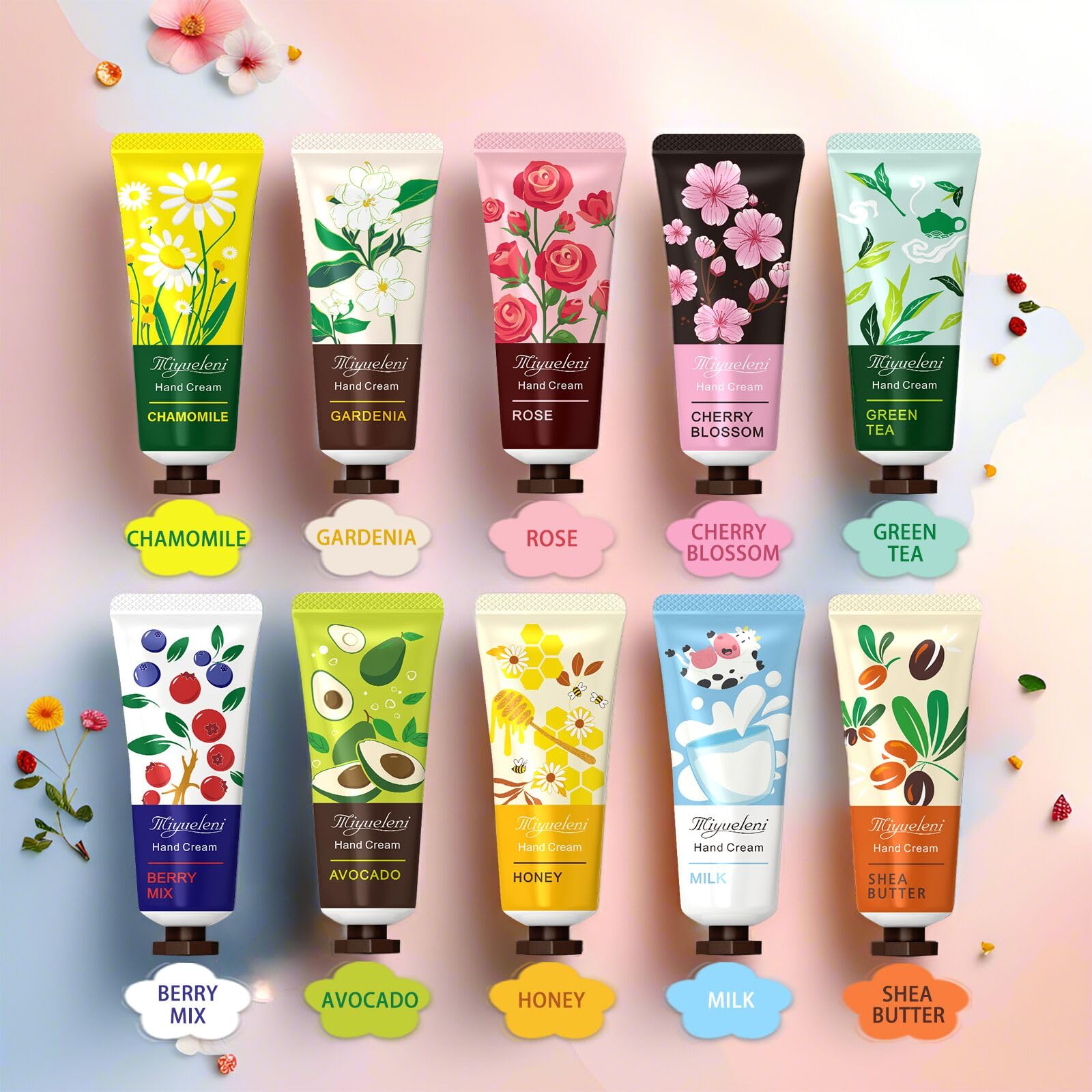 MIYUELENI labels and scent icons making fragrance identification simple