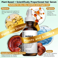 MIZEEYE dropper dispensing serum showing precise application and low waste